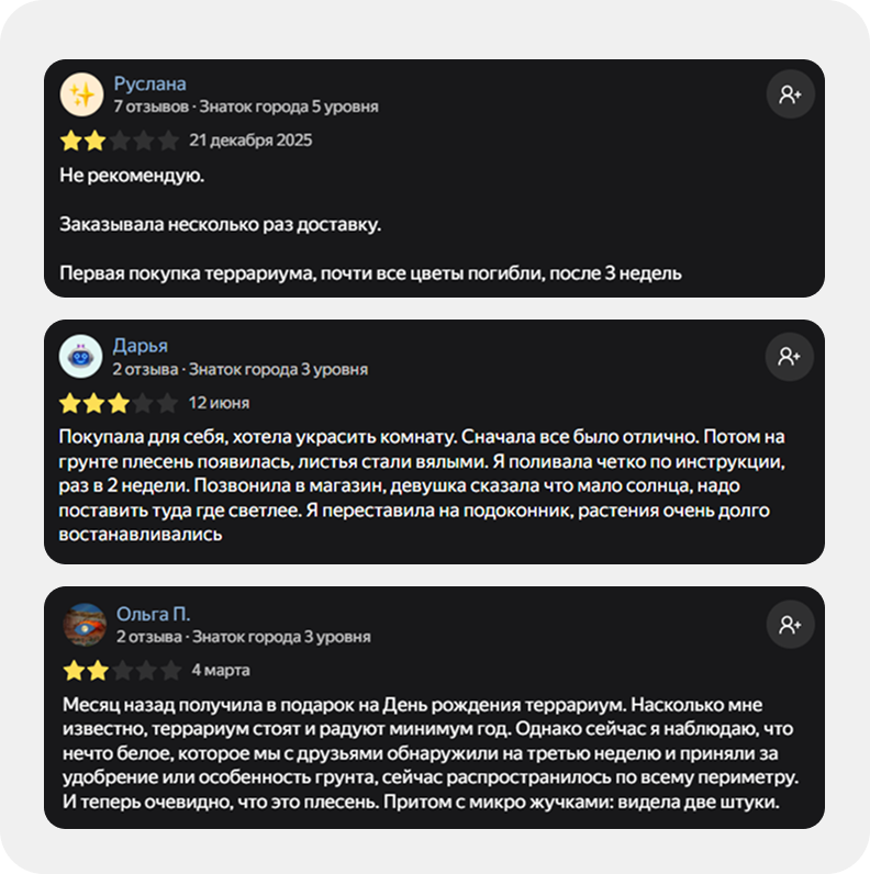Проблема 1